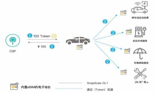 : 如何往以太坊钱包充值：详细攻略与常见问题解答