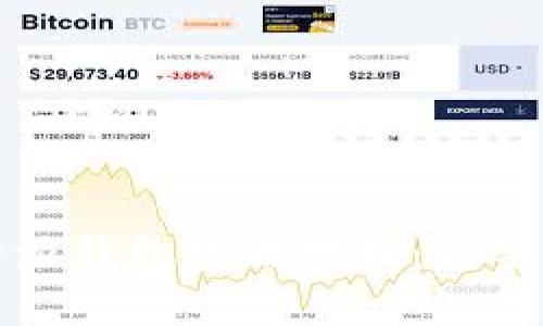 全面解析比特派钱包使用教程：新手必看视频指南