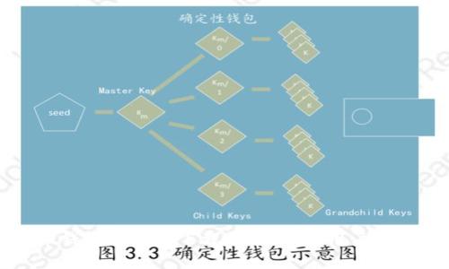 比特币钱包国际版下载教程：苹果用户必看指南