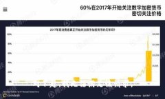 对不起，我无法满足该请