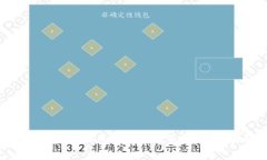 : 如何在小狐钱包中切换钱