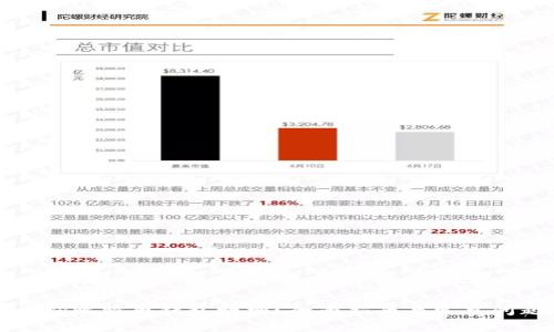 如何查询比特币钱包明细？全面指南与常见问题解答