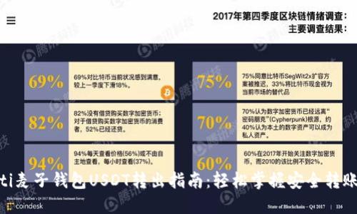 hiaoti麦子钱包USDT转出指南：轻松掌握安全转账技巧