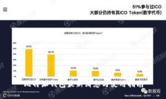 比特派钱包最新消息与使