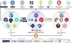 注意: 生成比特币钱包的步