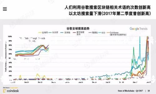请注意：此平台内容仅供参考，投资有风险，请根据自身情况谨慎决策。

以下是一个的内容示例：

波点钱包下载送888 TRX：如何在区块链世界中获取更多利益