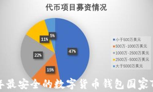
2023年最安全的数字货币钱包国家Top盘点