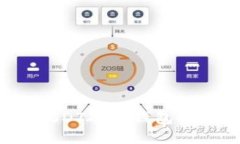 2023年最佳USDT硬件钱包推荐