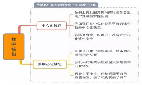 
MetaMask小狐钱包插件详解：使用指南与常见问题解答