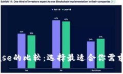 BitPay与Coinbase的比较：选择