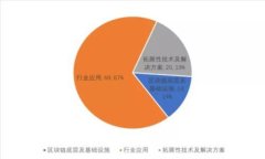 : 小狐钱包解锁全攻略：轻