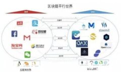 探讨TP钱包购买比特币的可