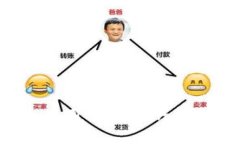 如何下载和使用UniSat钱包