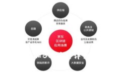 手机小狐钱包怎么添加B