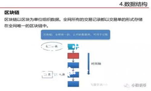 由于我无法访问实时数据，无法提供“盛源链”的最新交易价格。如果你有兴趣了解盛源链的交易情况，建议访问相关的加密货币交易所网站，例如CoinMarketCap，Binance或其他金融信息网站。

如果你对盛源链的背景、技术、市场表现或投资策略等感兴趣，我可以为你提供相关的详细信息和分析。请告诉我你具体想了解的内容！