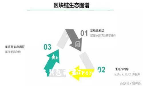 如何在小狐钱包配置Tron链：详尽指南