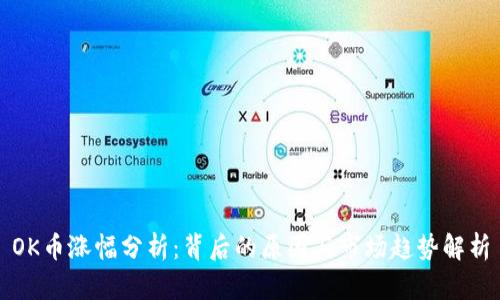 OK币涨幅分析：背后的原因与市场趋势解析