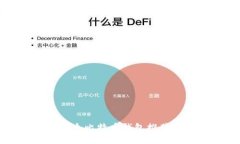 比较好的几个比特币钱包
