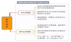 冷钱包会冻结USDT吗？深入解析及使用指南