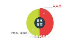 如何联系客服小狐钱包：常见问题解答与电话支