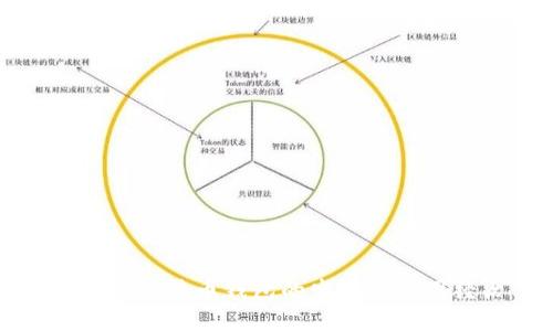 揭秘好比特币钱包的发现与使用经历