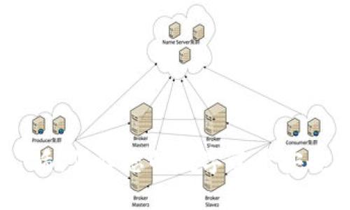 MetaMask 盾：保障您的数字资产安全的智能选择