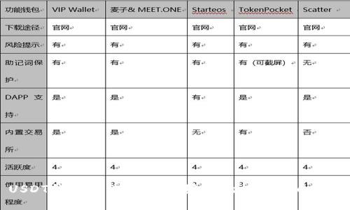USDT钱包安装详解：无缝体验数字货币交易