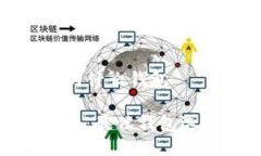 狗狗币要提现到什么钱包