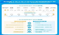 支持Omni版本的USDT钱包推荐