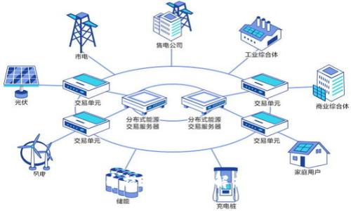 Mixin钱包：比特币提现全方位解析及常见问题解答