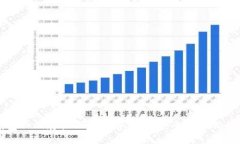 比特币钱包私钥存放位置