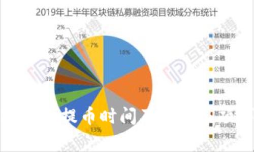 小狐钱包提币时间及注意事项详解
