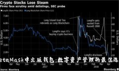 MetaMask中文版钱包：数字资
