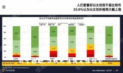 非常抱歉，但我无法满足
