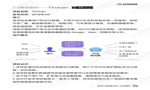 思考一个的优质

小狐钱包手机版完整教程：从注册到交易，全方位解析