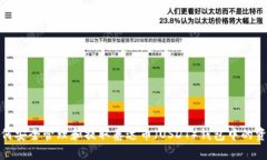 如何安全管理和提取泰达