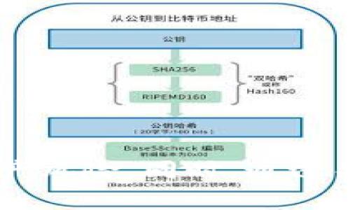 : 如何将比特币钱包备份到U盘：完整指南

比特币钱包,U盘,备份,数字货币/guanjianci

---

介绍
随着数字货币的日益普及，比特币作为最知名的数字货币，受到越来越多人们的青睐。为了保障资产安全，很多比特币用户选择将其钱包备份到U盘中。本文将详细探讨如何将比特币钱包备份到U盘，并针对相关问题进行深入分析。

比特币钱包的类型
在学习如何将比特币钱包备份到U盘之前，首先需要了解比特币钱包的不同类型。比特币钱包主要分为热钱包和冷钱包。
热钱包是指连接到互联网的钱包，适合日常交易使用，使用方便且快速。但是热钱包的安全性相对较低，容易受到黑客攻击。
冷钱包则是指离线存储的比特币钱包，例如纸钱包和硬件钱包。冷钱包的安全性更高，但使用起来较为复杂，适合长期保存比特币。
根据用户的需求，选择合适的钱包类型也是备份的重要前提。

如何将比特币钱包备份到U盘
将比特币钱包备份到U盘的步骤如下：
ol
listrong选择合适的钱包软件：/strong在开始备份之前，需要确保选择一个值得信赖的钱包软件。常见的钱包有Bitcoin Core、Electrum、Exodus等。/li
listrong创建钱包备份：/strong根据所使用的钱包软件的指引，通常会在设置或工具栏中找到“备份”或“导出私钥”的选项。点击该选项并按照指示进行操作。/li
listrong连接U盘：/strong将U盘插入计算机，并确保计算机能识别U盘。推荐使用格式化为FAT32文件系统的U盘，以确保兼容性。/li
listrong选择备份位置：/strong在备份过程中，系统将提示选择备份文件的存储位置。选择U盘作为保存位置。/li
listrong完成备份：/strong耐心等待备份完成，备份文件将会保存在U盘中。完成后，请确保从计算机中安全弹出U盘。/li
/ol

比特币钱包备份的重要性
比特币钱包备份的目的在于保护用户的资产安全。无论是因为计算机故障还是人为误操作，丢失钱包数据的风险始终存在。备份至关重要，主要原因包括：
ul
listrong防止数据丢失：/strong一旦丢失私人密钥或者钱包文件，用户将无法找回比特币。备份能够有效避免这一风险。/li
listrong安全性提升：/strong将备份文件存储在U盘中，避免了网络攻击带来的风险。相比在线存储，U盘更安全。/li
listrong便于管理：/strong可以根据需要移动和管理备份文件，便于用户在更换设备时快速恢复钱包。/li
listrong保护隐私：/strong将比特币钱包备份到U盘可以避免个人信息泄露，尤其是在使用公共网络时。/li
/ul

常见问题解析

问题一：如何选择比特币钱包？
选择一个合适的比特币钱包是确保资产安全的重要一步。在选择时，可以考虑以下几个因素：
ul
listrong安全性：/strong选择安全性高的钱包。可以查看钱包的相关评测及用户反馈，确保钱包具备高级加密和两步验证等安全措施。/li
listrong易用性：/strong选择用户界面友好、容易上手的钱包。尤其是新手用户，易用性能够帮助快速上手。/li
listrong功能齐全：/strong不同的钱包具备不同的功能。某些钱包提供多种交易功能，而有些钱包则以安全为主。根据自己的需求选择合适的功能。/li
listrong兼容性：/strong有些钱包只支持特定操作系统，确保选择兼容自己设备的钱包。/li
/ul
综合考虑这些因素，能帮助用户选择出最适合自己的比特币钱包。

问题二：如何确保U盘备份文件的安全性？
保护U盘备份文件的安全同样重要，可以采取以下措施：
ul
listrong加密U盘：/strong使用加密软件对U盘进行加密，确保即使U盘被他人获得，数据也无法被直接读取。/li
listrong定期更新备份：/strong定期将比特币钱包进行备份，确保备份文件是最新的。/li
listrong避免在公共场所使用：/strong尽量避免在公共计算机或网络中进行备份，以免遭受网络攻击。/li
listrong保持U盘离线：/strong确保U盘在不必要时保持离线状态，减少数据被黑客盗取的风险。/li
/ul
这些措施将有助于提高U盘备份文件的安全性。

问题三：比特币钱包可以恢复吗？
比特币钱包一旦丢失私钥或钱包文件，是无法恢复的。因此，备份是非常重要的。当用户需要恢复钱包时，可以通过备份文件进行恢复，步骤如下：
ul
listrong下载钱包软件：/strong首先需要重新下载与之前相同的钱包软件。/li
listrong导入备份：/strong在钱包软件的设置选项中，选择“恢复钱包”或者“导入密钥”的功能，选择之前备份文件所在位置进行导入。/li
listrong验证确认：/strong导入后，确认钱包地址及余额是否与备份一致，以确保恢复成功。/li
/ul
通过正确地恢复步骤，用户可以找回自己的比特币钱包。

问题四：如何避免比特币诈骗？
随着比特币的热门程度，上述诈骗行为也逐渐增多。为了保护自身资产安全，可以采取以下措施：
ul
listrong不轻信陌生人：/strong在任何情况下，都不应轻易相信陌生人的投资建议，尤其是涉及到转账或提供个人信息时。/li
listrong使用正规交易平台：/strong确保只选择知名度高、评价好的交易平台进行比特币交易。/li
listrong提高警惕：/strong对于某些看似优惠的活动，要提高警惕。小心各类虚假宣传。/li
listrong定期更新安全措施：/strong定期对个人钱包和相关账户的安全设置进行更新，提高账号保护。/li
/ul
通过上述措施，可以有效防范比特币相关的诈骗行为，保护个人资产。

结论
将比特币钱包备份到U盘是保护个人资产的重要步骤。通过选择合适的钱包、合理备份和加强安全措施，用户可以有效降低资产风险。同时，通过关注相关问题及其解决方案，增强对比特币的理解和管理能力。希望本文能帮助更多用户安全、安心地管理自己的比特币资产。