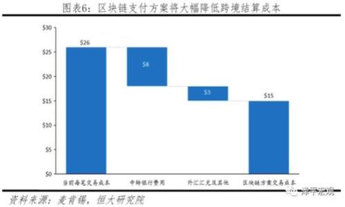 

中本聪提币成功，但小狐钱包为何没有到账？