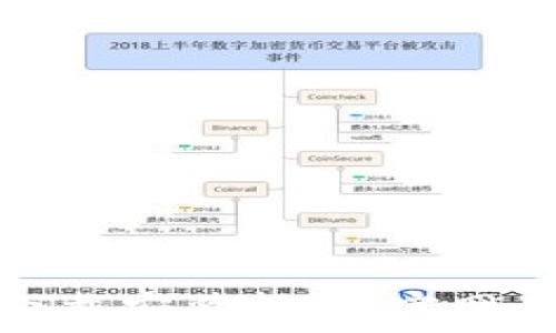比特币钱包下载安装指南:官网最新版本获取