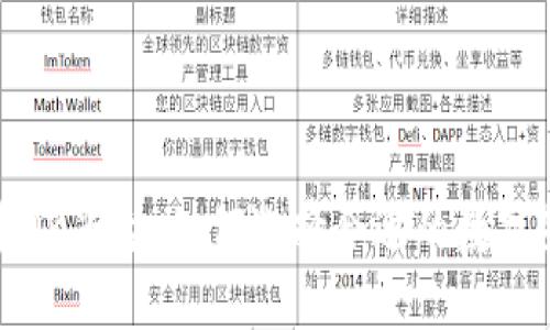 探索虚拟币OK平台：如何选择合适的数字货币交易所