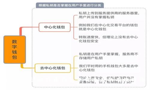 如何加快比特币钱包下载速度的有效方法