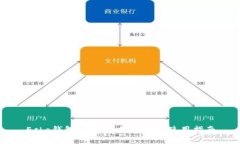 Echo钱包USDT合约地址及使用