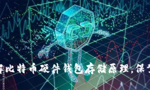 2025必看：深入了解比特币硬件钱包存储原理，保驾护航你的数字资产