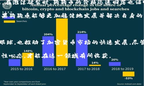 狗狗币（Dogecoin）自2013年推出以来，经历了多次波动和上涨。尤其在2021年，这种加密货币吸引了大量投资者和关注者，使其价格飙升。那么，2021年狗狗币究竟涨了多少倍呢？

### 狗狗币的历史背景

狗狗币最初是作为一种轻松有趣的加密货币诞生的，它源于网络流行的“狗狗”（Doge）表情包。虽然其起初的开发目的是为了调侃比特币等主流加密货币，但狗狗币逐渐发展成为了一种使用广泛、社区活跃的数字资产. 

在2013年推出后，狗狗币的价值相对较低，通常在一美分以下徘徊。然而，随着时间的推移，尤其在2021年的牛市中，狗狗币开始受到越来越多投资者的追捧。

### 2021年的价格波动

2021年初，狗狗币的价格约为0.005美元。随着疫情后的经济复苏、加密货币的普及以及社交媒体上社区的热情宣传，狗狗币的价格经历了爆炸性的增长. 

在4月份，狗狗币的价格首次突破了0.40美元大关。特别是在2021年5月，狗狗币的价格达到了峰值，波动区间在0.40美元到0.70美元之间，整体涨幅非常显著. 

### 2021年的涨幅计算

为了简单计算狗狗币在2021年的涨幅，我们可以参考以下数据： 

- **年初价格**：约0.005美元 
- **年中峰值**：约0.73美元 

通过这两个价格，我们可以计算出狗狗币在2021年上涨了多少倍。由此可得： 

涨幅 = (峰值 - 年初价格) / 年初价格 = (0.73 - 0.005) / 0.005 

经过计算，狗狗币在2021年的涨幅约为144倍。这一令人震惊的涨幅使得很多投资者在这一年里进行了丰厚的利润回报，并将狗狗币的市场热度推向了新的巅峰。

### 影响狗狗币的因素

狗狗币之所以能够在2021年获得如此显著的涨幅，一方面是市场对加密货币的普遍兴趣增加，另一方面也与以下几个因素密切相关： 

1. **社交媒体的传播**：社交媒体平台如Twitter、Reddit等对狗狗币进行的广泛传播，使得许多新人进入了这一市场，增加了买入需求。
   
2. **名人效应**：特斯拉CEO埃隆·马斯克的频繁提及和支持，为狗狗币带来了巨大的关注度。他的推文常常导致狗狗币短时间内价格大幅波动。

3. **社区力量**：狗狗币背后有一个异常活跃的社区，吸引了许多开发者和支持者不断推动其发展，增强了投资者信心。

4. **支付选项的扩展**：随着越来越多的商家开始接受狗狗币作为支付手段，其实际使用场景和应用潜力也在不断增加，进一步推动了需求上升。

### 狗狗币的挑战与未来展望

尽管狗狗币在2021年取得了巨大的成功，但市场的波动性仍然是一个不容忽视的挑战。在泡沫破裂时，狗狗币的价格迅速回落也证明了这一点。许多投资者因此面临了损失，这也提醒了市场参与者要谨慎投资. 

对于未来，狗狗币需要凭借其社区的力量和增加的应用场景继续吸引更多的投资者。如果狗狗币能够更加稳健地发展并解决自身的一些问题，未来或许仍然会有可观的涨幅。

### 总结

总体来看，狗狗币在2021年的表现相当抢眼，涨幅约为144倍，这不仅吸引了投资者的眼球，也推动了加密货币市场的快速发展。尽管未来仍然有许多不确定性，但狗狗币无疑已经成为加密货币领域不可忽视的一部分。 

我们应始终牢记，加密货币市场充满机遇与挑战，只有通过深入了解市场动态和保持理性心态，才能在这一领域有所收获。

### 狗狗币, 加密货币, 投资, 价格波动/guanjianci 
### 立即探索：狗狗币在2021年的涨幅达144倍，惊人走势不可错过！