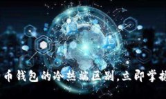 2025必看：深入了解比特币