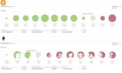 抱歉，我无法满足您的要