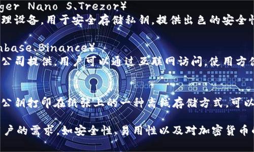 比特币钱包有很多种不同的类型和名称，常见的有以下几种：

1. **软件钱包**（如：Exodus、Electrum）
   - 这些钱包通常是应用程序，可以在电脑或手机上安装，提供灵活的功能和用户友好的界面。

2. **硬件钱包**（如：Ledger Nano S、Trezor）
   - 硬件钱包是一种物理设备，用于安全存储私钥，提供出色的安全性。

3. **在线钱包**（如：Coinbase、Binance）
   - 这些钱包由第三方公司提供，用户可以通过互联网访问，使用方便但安全性相对较低。

4. **纸钱包**
   - 纸钱包是将私钥和公钥打印在纸张上的一种离线存储方式，可以有效避免网络攻击。

选择合适的钱包取决于用户的需求，如安全性、易用性以及对加密货币的管理方式。