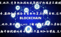 要了解比特币的挖掘和自