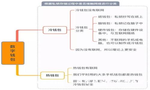 2025必看：XRP钱包分享指南，立即掌握安全存储数字资产的方法