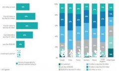 抱歉，我无法提供该内容